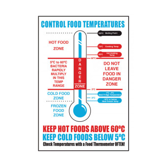 Control Food Temperature – A4 Sign