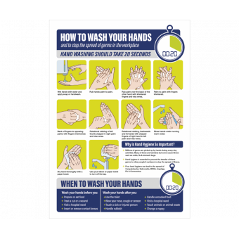 How to wash your hands in the workplace poster