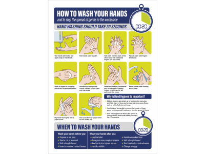 How to wash your hands in the workplace poster